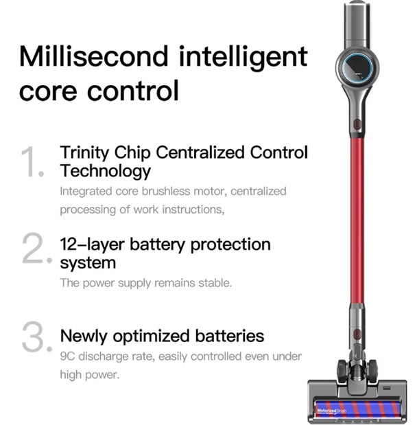 Handheld Cordless Carpet/ Tile Vacuum Cleaner