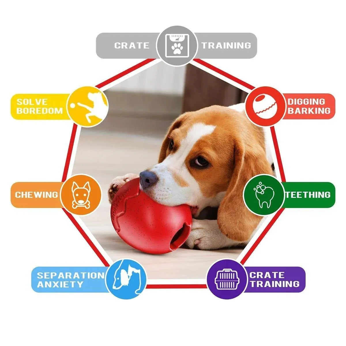 Licking Dog Gnawing Toy Slow Feeder Dinosaur Eggs Interactive Slow Food Dog Toy - Red